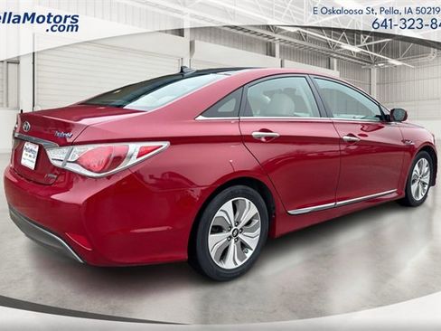 Used 2015 Hyundai Sonata Limited w/ Option Group 02 image 3
