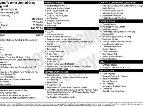 Used 2021 Toyota Tacoma Limited image 4