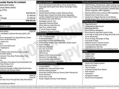Certified 2025 Hyundai Santa Fe Limited AWD/4WD image 33