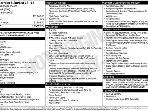 Certified 2024 Chevrolet Suburban LS image 3