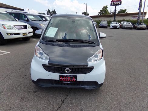 Used 2015 smart fortwo passion image 36