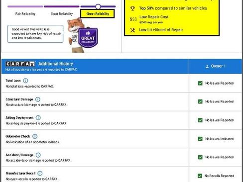 Certified 2023 Subaru Forester Limited image 16