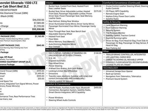 Used 2015 Chevrolet Silverado 1500 LTZ Z71 w/ LTZ Plus Package AWD/4WD image 13