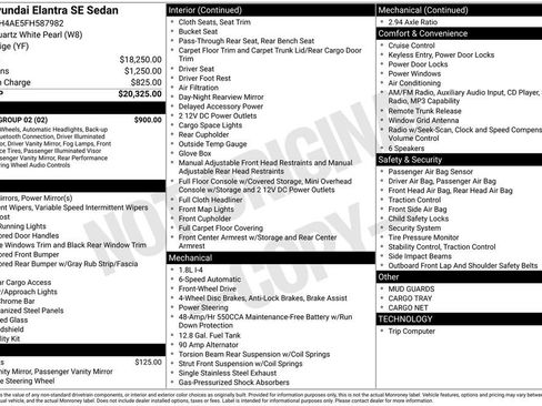 Used 2015 Hyundai Elantra SE w/ Option Group 02 FWD image 3