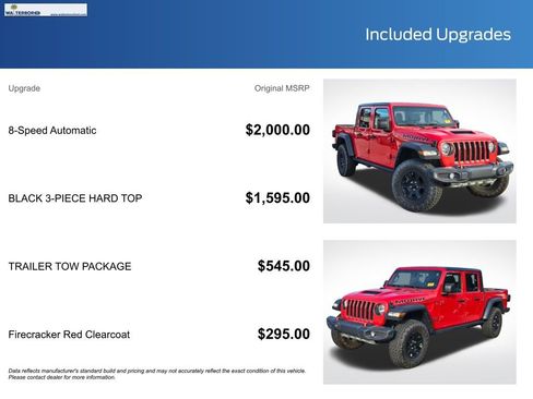 Used 2021 Jeep Gladiator Mojave w/ Trailer Tow Package image 18