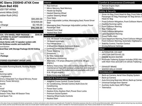 Used 2025 GMC Sierra 2500 AT4X image 32