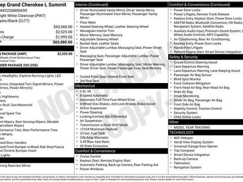New 2025 Jeep Grand Cherokee L Summit w/ Obsidian Package image 2