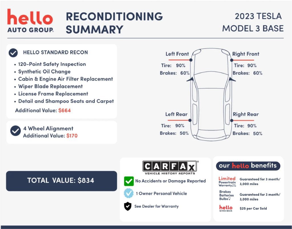 Used 2023 Tesla Model 3 Standard Range RWD image 2