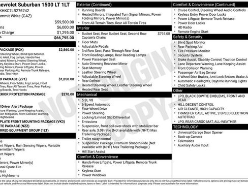 Used 2020 Chevrolet Suburban LT w/ Luxury Package AWD/4WD image 36