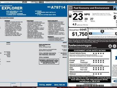 Certified 2021 Ford Explorer XLT w/ Equipment Group 202A