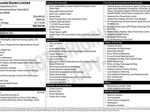 Used 2023 Hyundai Elantra Limited image 13