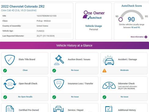 Used 2022 Chevrolet Colorado ZR2 image 3