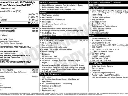 Used 2021 Chevrolet Silverado 3500 High Country w/ Z71 Off-Road Package