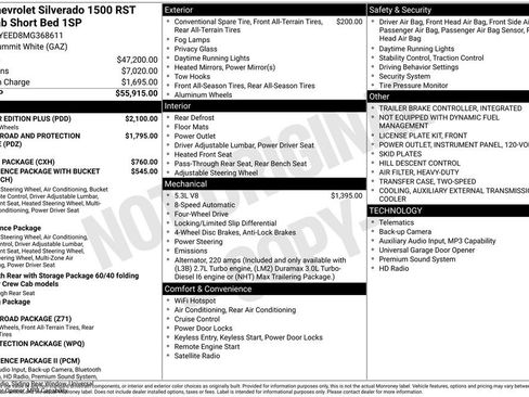 Used 2021 Chevrolet Silverado 1500 RST w/ All Star Edition Plus image 9