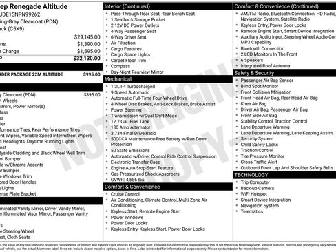 Used 2022 Jeep Renegade Altitude image 33