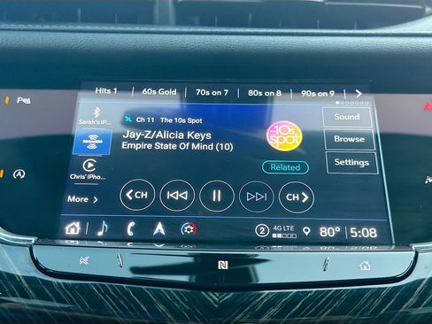 Used 2021 Cadillac XT6 Premium Luxury image 32