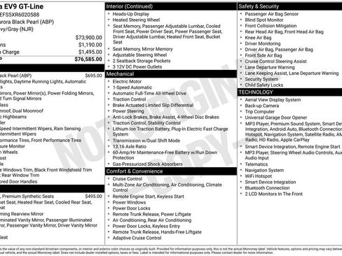 Certified 2024 Kia EV9 GT-Line AWD/4WD image 10