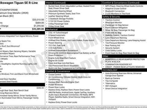 Certified 2023 Volkswagen Tiguan SE R-Line image 28