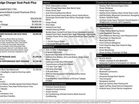 New 2026 Dodge Charger Scat Pack AWD/4WD image 31