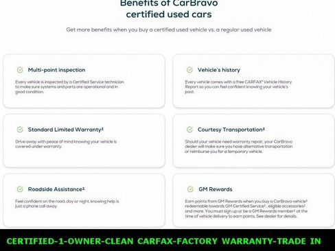 Certified 2023 GMC Sierra 1500 Elevation image 19