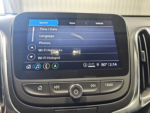 Used 2022 Chevrolet Equinox LT AWD/4WD image 23