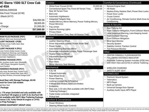 Used 2020 GMC Sierra 1500 SLT w/ SLT Premium Plus Package image 1