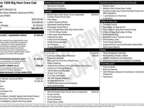 Used 2023 RAM 1500 Big Horn AWD/4WD image 14