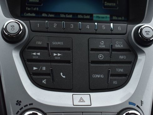 Used 2016 Chevrolet Equinox LTZ w/ Enhanced Convenience Package FWD image 28