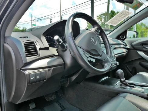 Used 2017 Acura RDX FWD image 25