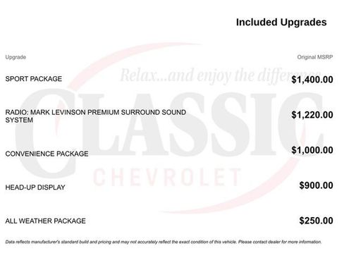 Used 2019 Lexus LC 500h w/ Sport Package RWD image 21