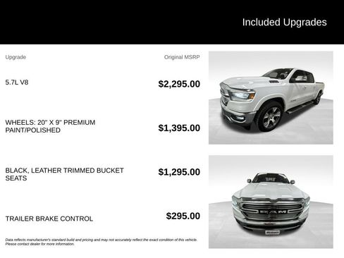Used 2021 RAM 1500 Laramie AWD/4WD image 2