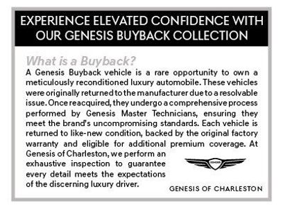 Used 2024 Genesis GV80 3.5T w/ Prestige Package