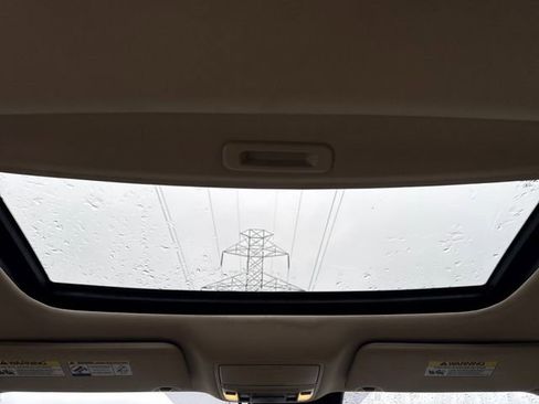 Used 2016 Acura RDX AWD image 23