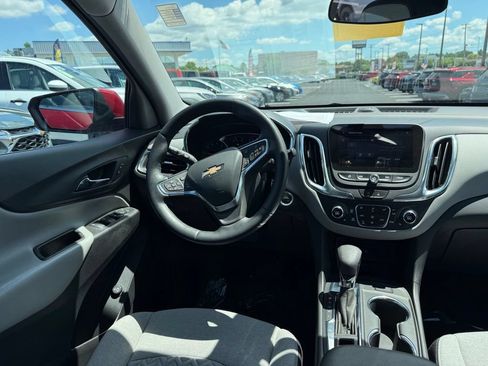 Used 2023 Chevrolet Equinox LT AWD/4WD image 11