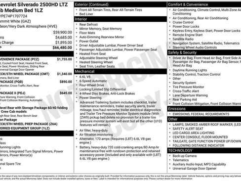 Used 2023 Chevrolet Silverado 2500 LTZ w/ LTZ Convenience Package image 6