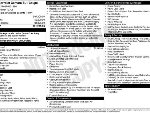 Used 2023 Chevrolet Camaro ZL1 RWD image 43