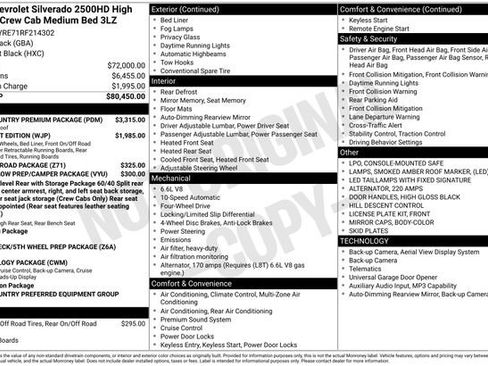 Used 2024 Chevrolet Silverado 2500 High Country w/ High Country Premium Package image 39