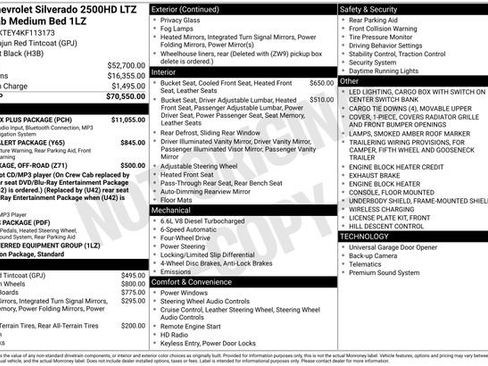 Certified 2019 Chevrolet Silverado 2500 LTZ w/ Duramax Plus Package AWD/4WD image 17