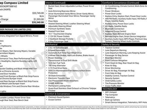 Used 2024 Jeep Compass Limited image 5