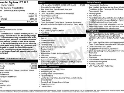 Used 2013 Chevrolet Equinox LTZ