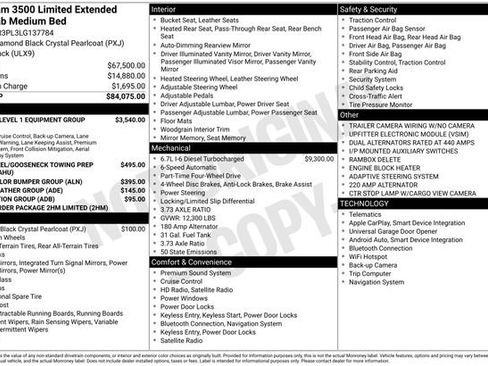 Used 2020 RAM 3500 Limited image 40