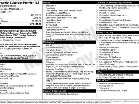 Used 2023 Chevrolet Suburban Premier AWD/4WD image 4