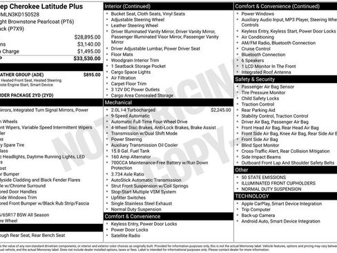 Used 2019 Jeep Cherokee Latitude Plus w/ Cold Weather Group image 4