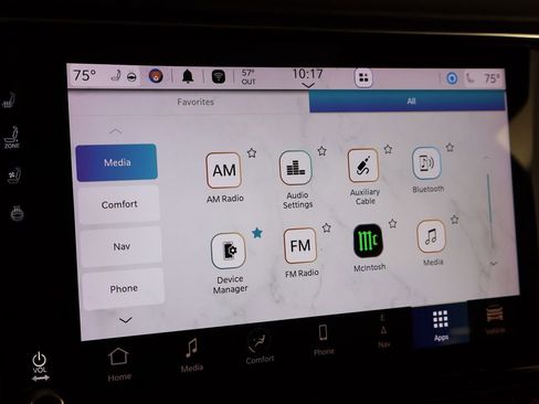 Used 2022 Jeep Grand Wagoneer Series III w/ Rear Seat Video Group 1 image 41