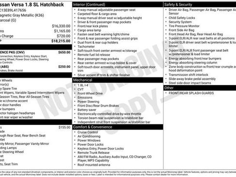 Used 2009 Nissan Versa Hatchback w/ Convenience Pkg FWD image 7