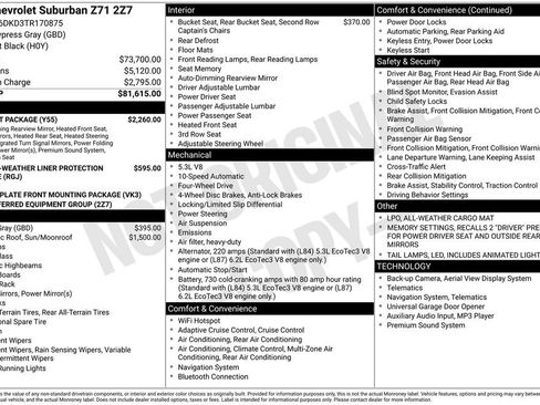 Used 2026 Chevrolet Suburban Z71 w/ Comfort Package AWD/4WD image 2