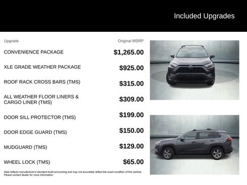 Used 2023 Toyota RAV4 XLE w/ Convenience Package AWD/4WD image 3