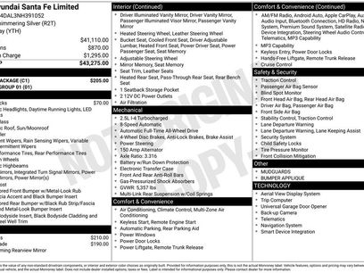 Used 2022 Hyundai Santa Fe Limited w/ Cargo Package