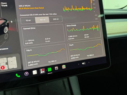 Used 2022 Tesla Model 3 RWD image 23