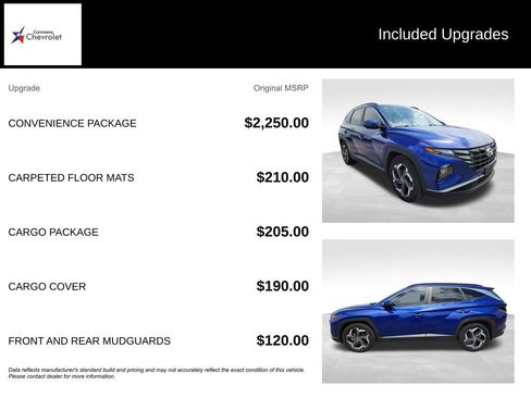 Used 2023 Hyundai Tucson SEL w/ Convenience Package FWD image 13
